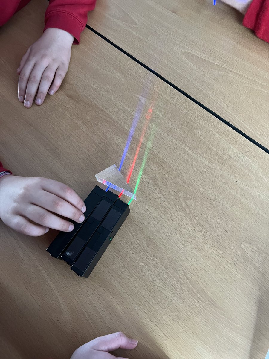 Class 3 tweet media