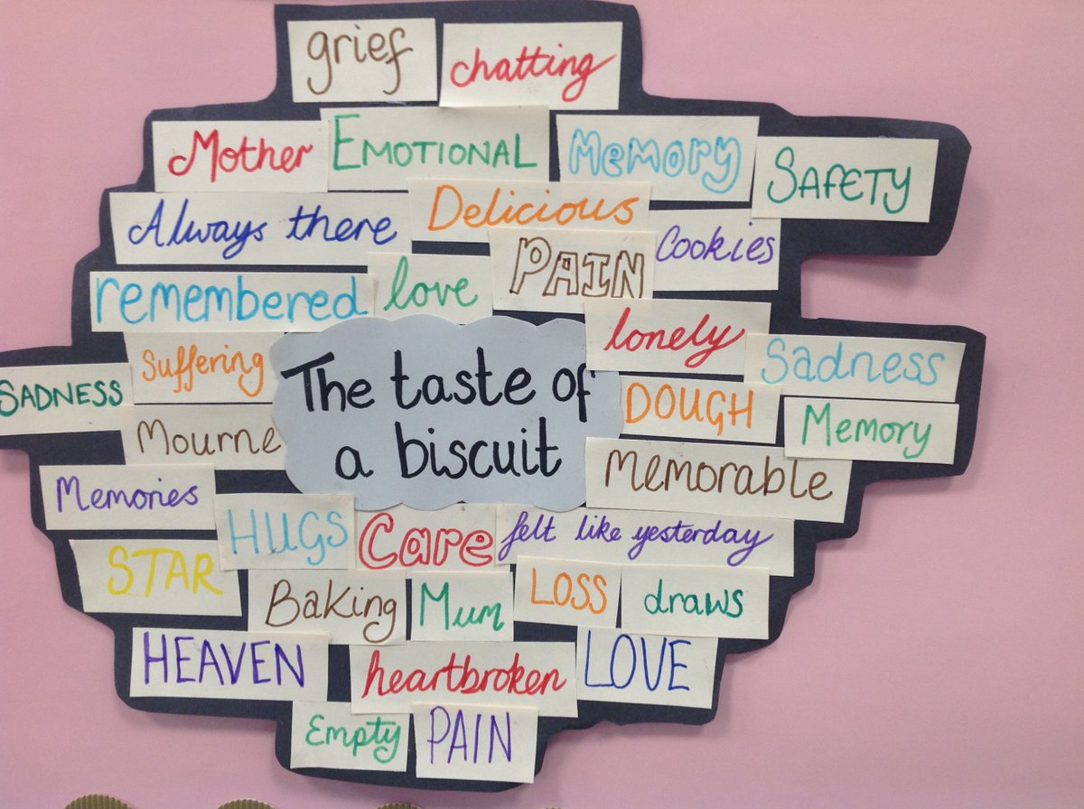 CrocClass's tweet image. Year 5 have been creating word clouds for the poem "The Taste of a Biscuit" by @afharrold.  The children discussed how poetry can help us make sense of our emotions or what has happened.  They had some lovely ideas for words it made them think of. @WillowsCE