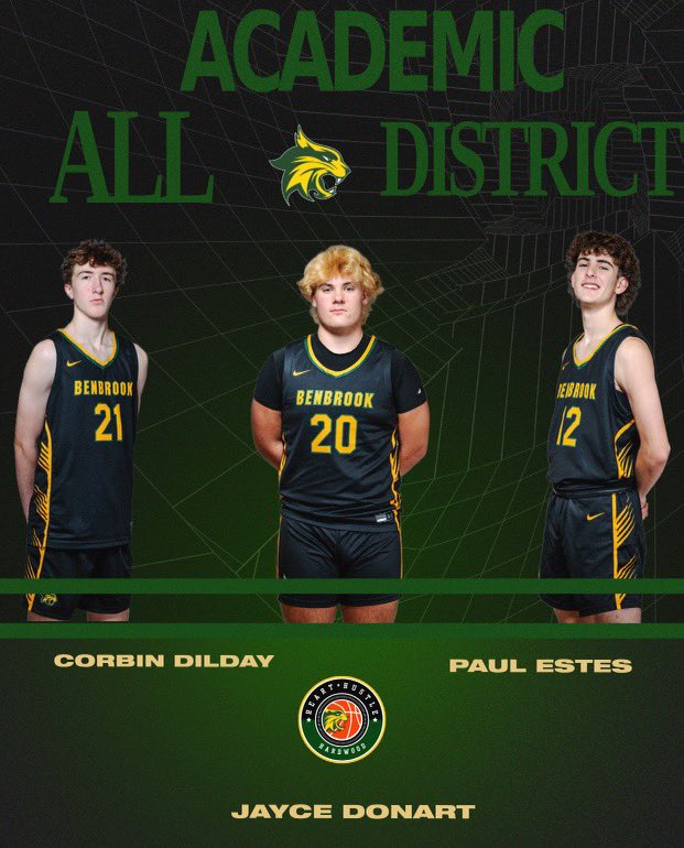 Your Bobcat Academic All-District Honors‼️

#ALLFORTEAM