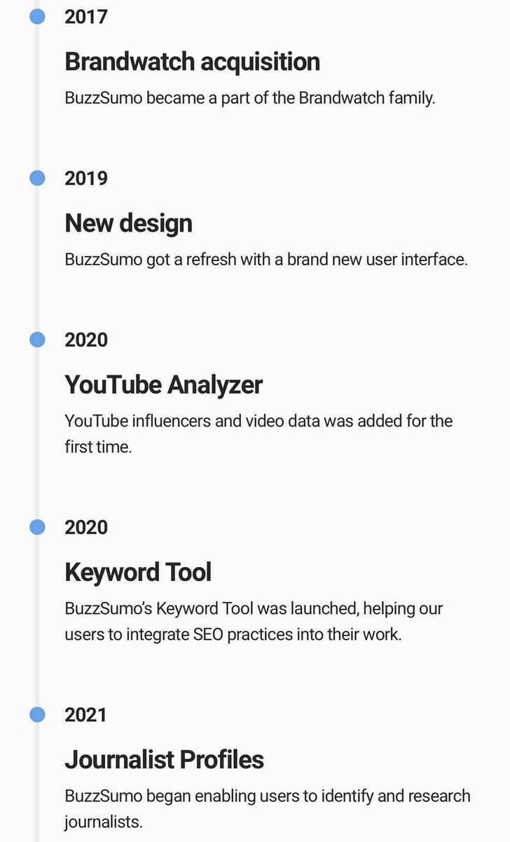 DeRickHendry84's tweet photo. Hello Twitter world Check out my new blog post on a marketing tool, BuzzSumo, that can help you do just that!  Here’s the link below https://t.co/T3o6JWCUD5 

#digitalmarketingtools
#findyourinfluencer
#PRTalk 
#Readtheblog 
#Greatinformation https://t.co/gXALShoo3f