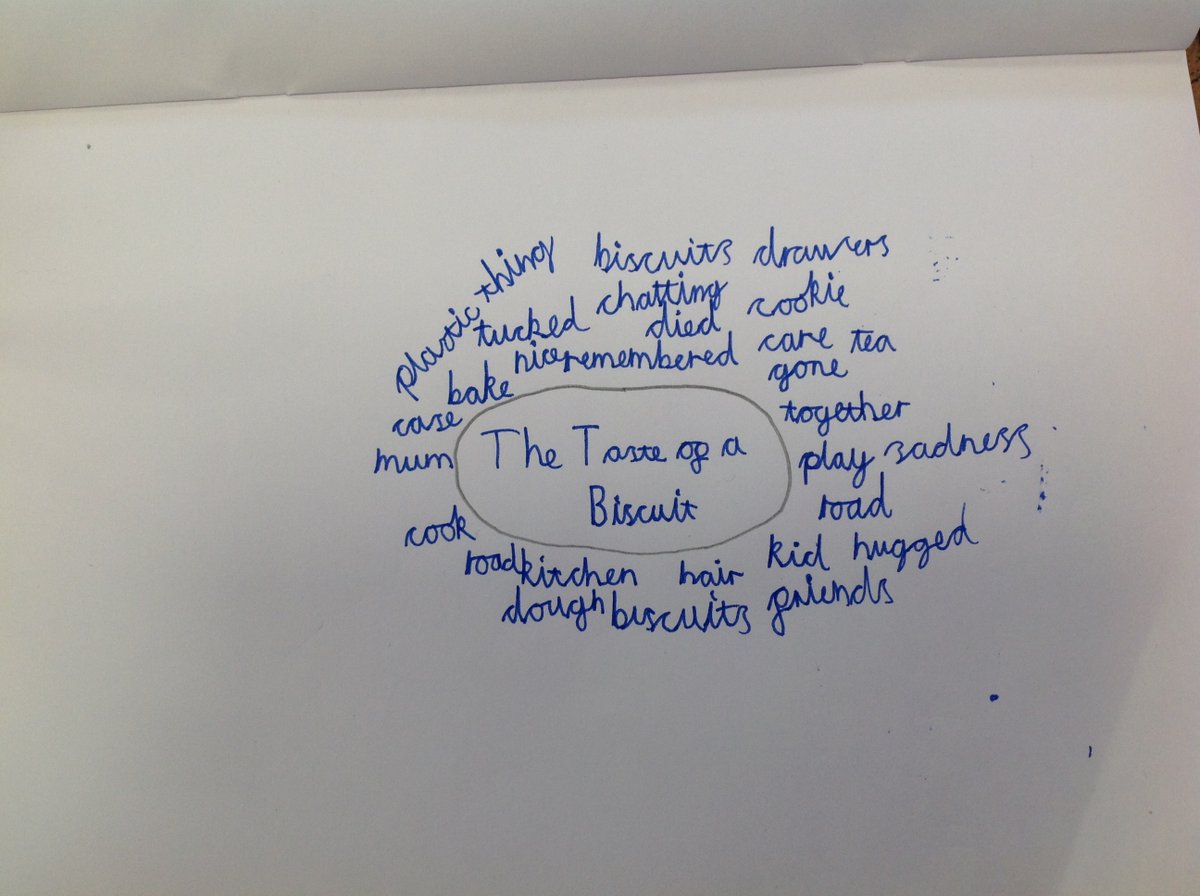 Crocodiles Class (@crocclass) on Twitter photo Year 5 have been creating word clouds for the poem "The Taste of a Biscuit" by @afharrold. The children discussed how poetry can help us make sense of our emotions or what has happened. They had some lovely ideas for words it made them think of. <a href="/WillowsCE/">Holy Trinity C of E Primary School</a> Year 5 have been creating word clouds for the poem "The Taste of a Biscuit" by @afharrold. The children discussed how poetry can help us make sense of our emotions or what has happened. They had some lovely ideas for words it made them think of. <a href="/WillowsCE/">Holy Trinity C of E Primary School</a>