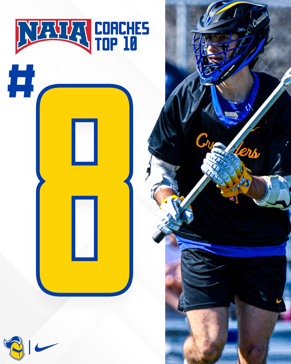 We come in at number 8️⃣ in the NAIA Coaches Top 10 🤔

#ChaseExcellence #MadonnaLacrosse