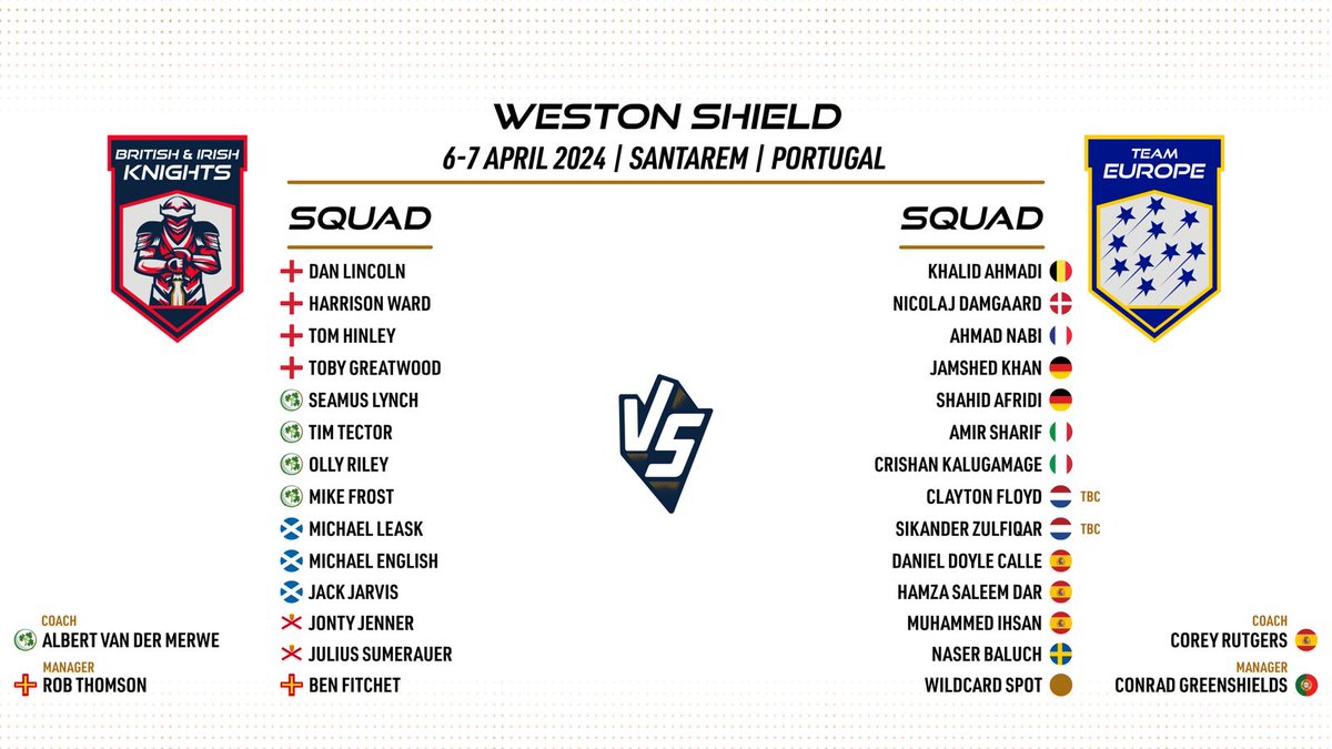 EuropeanCricket's tweet photo. Introducing the squads and logos of Team Europe and British &amp; Irish Knights for the Weston Shield!

#EuropeanCricket #StrongerTogether #WestonShield https://t.co/UcFAAnzozk