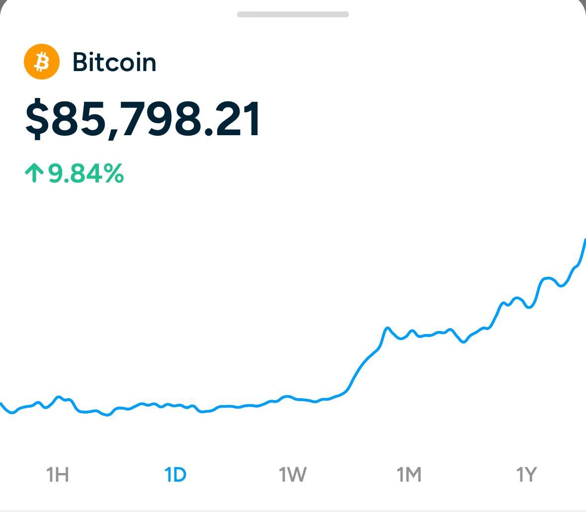 shakepay's tweet image. We made it #newATH