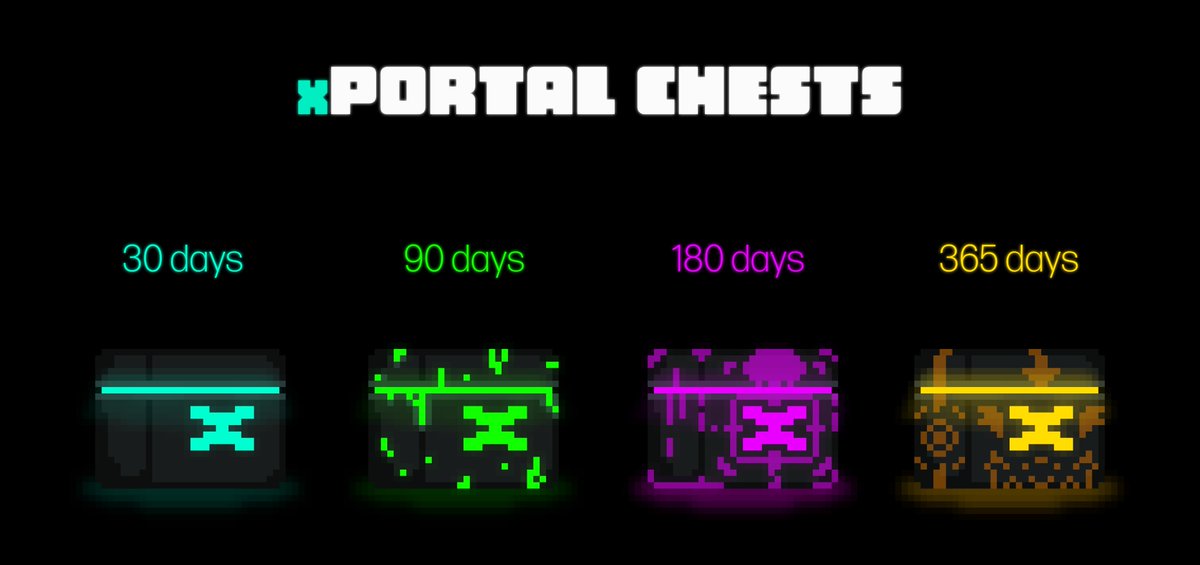 WOShrooms's tweet photo. Happy birthday to you @xPortalApp  🎂

🎁 A Gift for xPortal Users 🎁

Your longest streak is of 30 Days or more⁉️
This is for you 🫵

🔥 xPortal Limited Edition Chest 🔥

🔓Unlock limited items celebrating xPortal's 1 year! 

The higher the streak, the rarer the chest 👀

🤔 How to Claim? 🤔

Join the Play to Mint incubator and link your xPortal wallet! 📱

The chest will distributed in the next few days ⏳

The #Mushment awaits 🍄

Link in the comments 👇

#MultiversX