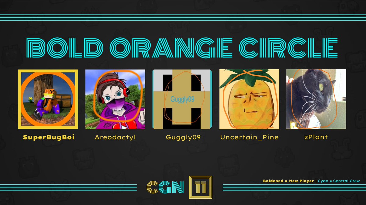 It's the team with bold orange circles in their profile pictures.

<a href="/SuperBugBoi/">BugBoi</a> <a href="/AreodactylYT/">Areo</a> <a href="/Guggly09/">Guggly09</a> <a href="/Uncertain_Pine1/">Pine</a> @zPlabt 

Watch them compete in CGN 11 this Saturday at 8pm GMT!