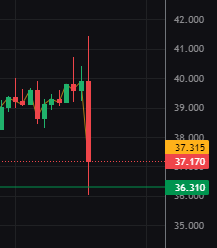 Scoooby 🐕 tweet media