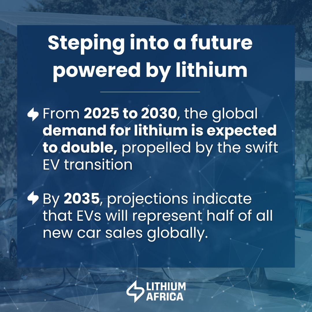 Lithium_afri's tweet image. 🚀 A #Lithium-Powered Future Awaits!

With the surge in #EVs, the demand is set to double, and by 2035, projections indicate that electric vehicles will claim 50% of new car sales worldwide.

We embrace the clean energy transition through sustainable #lithiumexploration 🔋⚒️