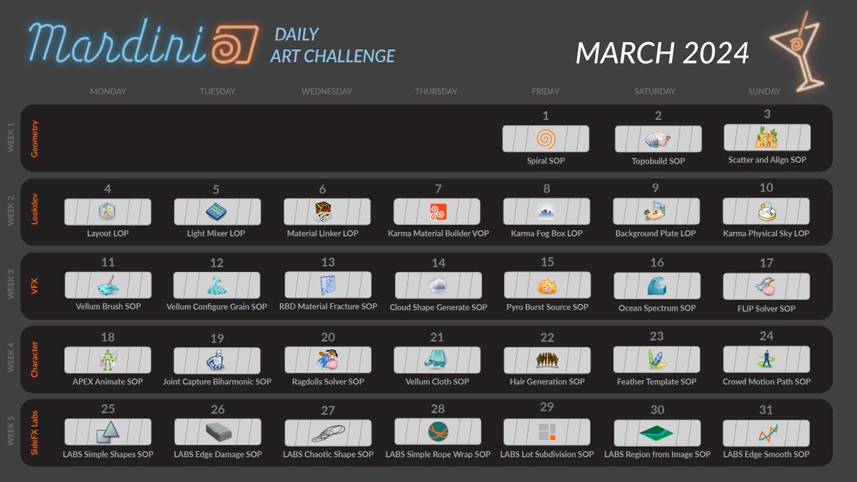 #Mardini is BAAACK!! The daily art challenge is your chance to compete for prizes by creating images or animations using #Houdini! With a different challenge every day during the month of March, you'll have 31 chances to enter and win. Deets here: sidefx.co/2024-mardini-i… Let's