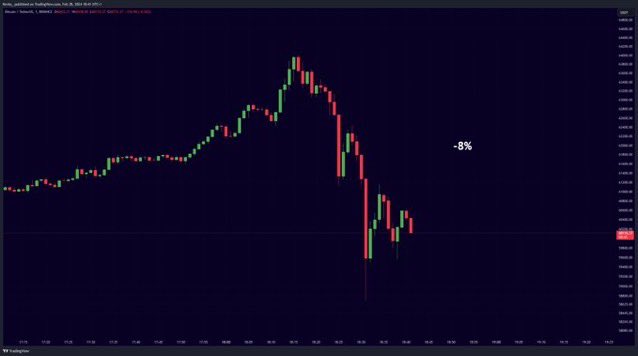 LOST $25,000 because of the <a href="/coinbase/">Coinbase 🛡️</a> crash SMH

I longed #Bitcoin and got liquidated.