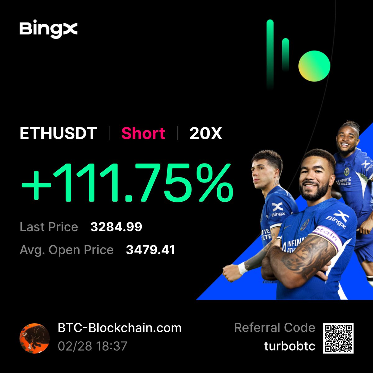 Krypto_TradingX's tweet image. To catch small dips like this on high leverage join my free trading group and collect the alpha of 8 years trading experience that I share daily 🙏🏽☀️

Visit ETH-Ethereum.com for more insights. 

Discord: discord.gg/JW82dT9cUK

#Trading #Bitcoin #BTC #BTCUSDT #XBT #Crypto…