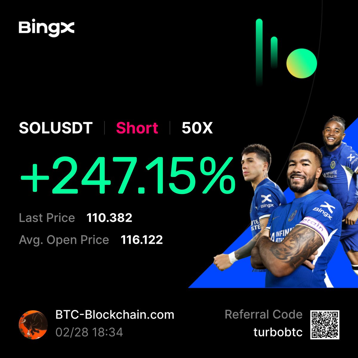 Krypto_TradingX's tweet image. To catch small dips like this on high leverage join my free trading group and collect the alpha of 8 years trading experience that I share daily 🙏🏽☀️

Visit ETH-Ethereum.com for more insights. 

Discord: discord.gg/JW82dT9cUK

#Trading #Bitcoin #BTC #BTCUSDT #XBT #Crypto…