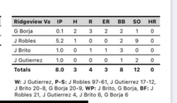 Jared Robles tweet media