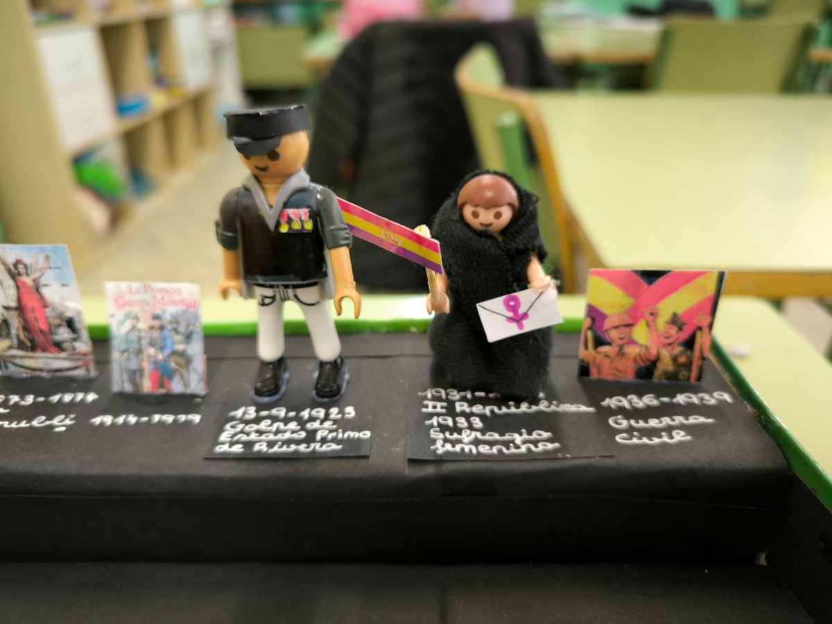colegiotagore's tweet photo. Línea del Tiempo de la Edad Contemporánea hecha con Playmobil. #ABP , #CreatividadTagore https://t.co/pcWC7xltGv