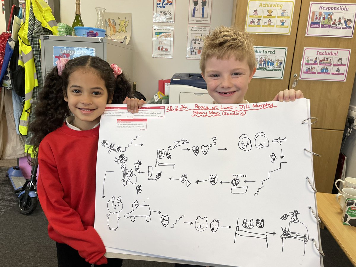 CherThomson14's tweet image. Had a lovely visit to @MrsRiceTeacher and P2/1 today. Was so proud of all the learning the children displayed. Particularly enjoyed  their story mapping. #peaceatlast