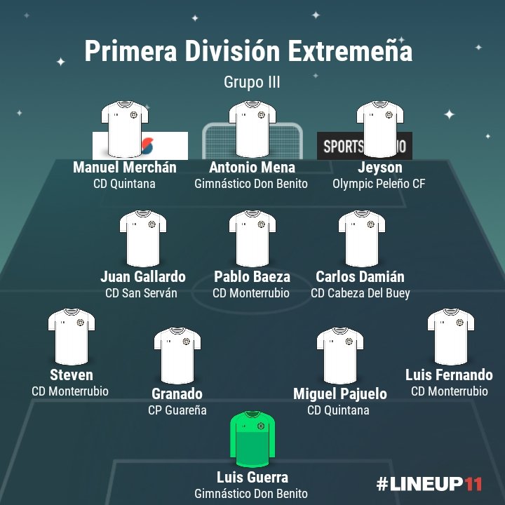 El Rincón Modesto tweet media