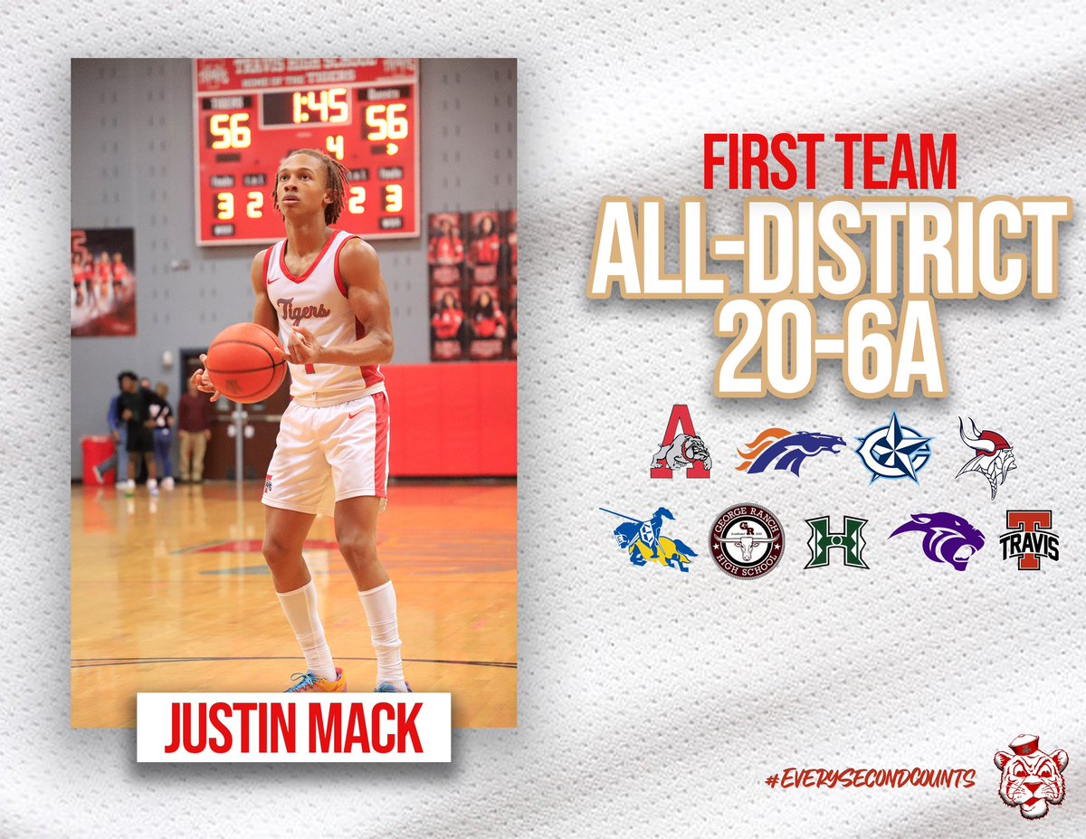 Congratulations to Justin and Kam for being named 1st Team All-District. Both are extremely well-deserving!