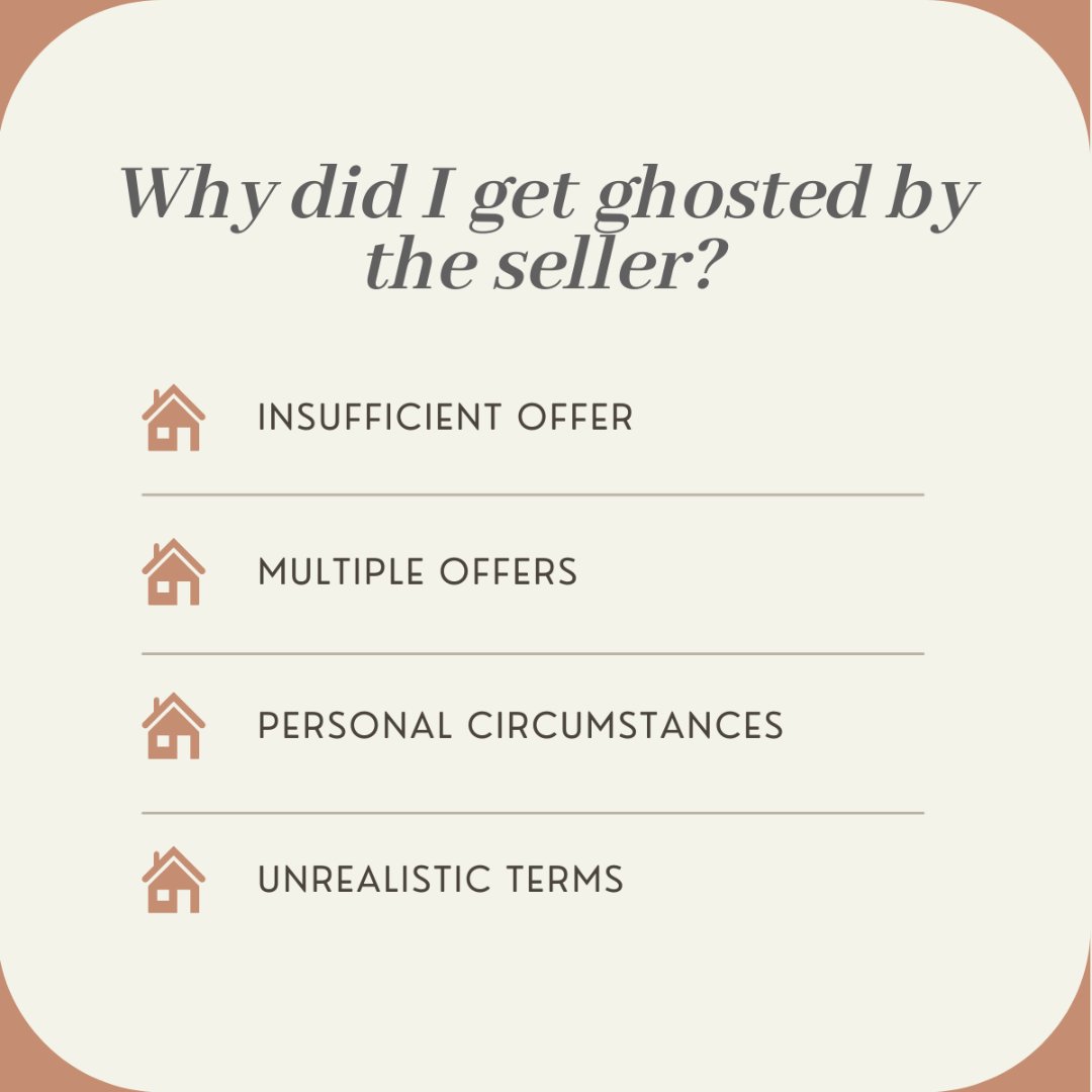 MStroughn's tweet photo. Puzzled by ghosted home offers? It's more than just price. Multiple offers, personal situations, or tricky terms could be why. Reach out for expert advice and make your offer the one they can't ignore. https://t.co/eBy8oVu6Lp