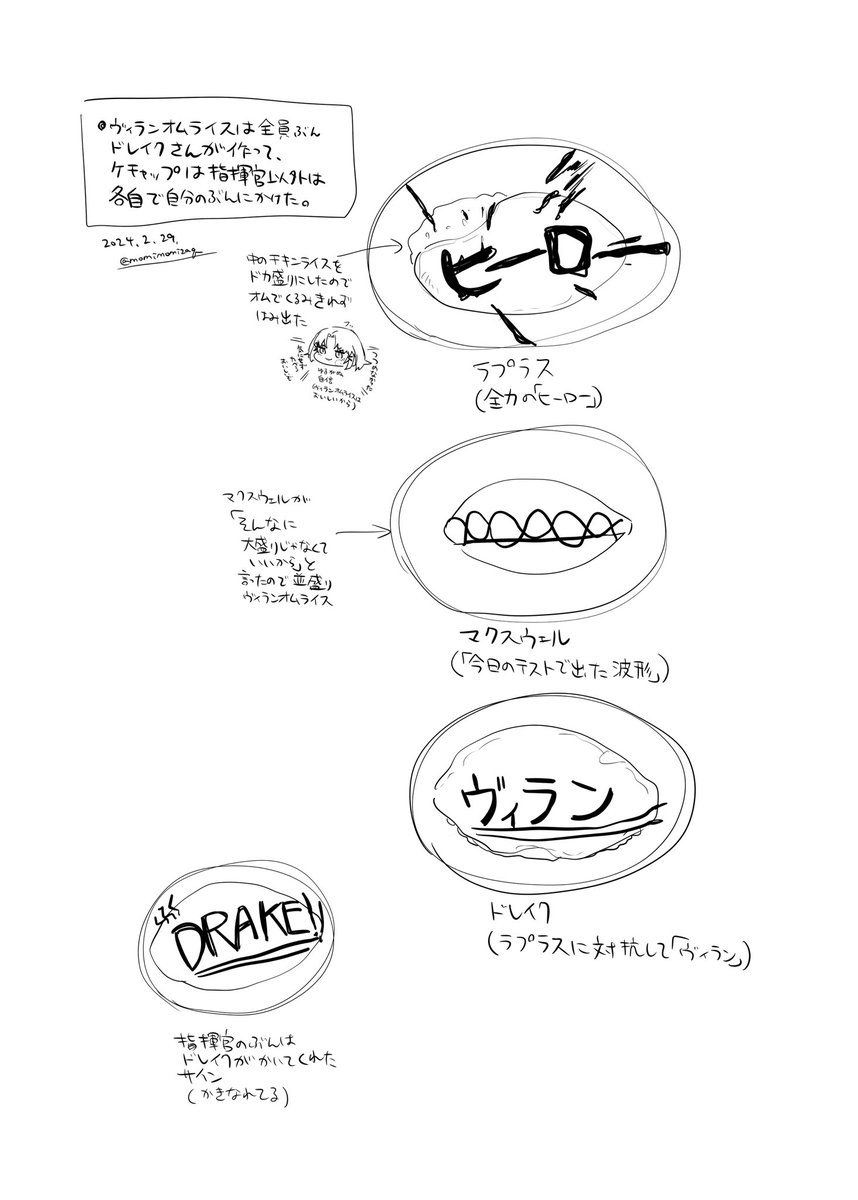 ヴィランメイドのドレイクさんはかなりヴィランオムライスに自信ありげなので、メティスの皆にも得意げにその腕前を見せつけることがあるかもしれない……!でもメイドやってたことはわざわざ言いたくはないかもしれない……というゆるゆる小ネタです
いつも以上にゆるい気持ちでご覧下さい