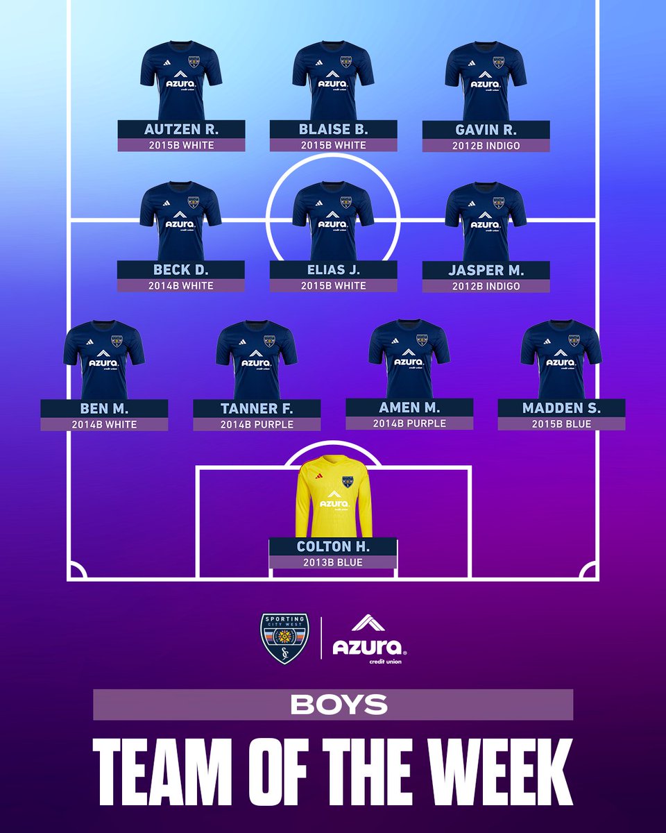 Sporting City West tweet media
