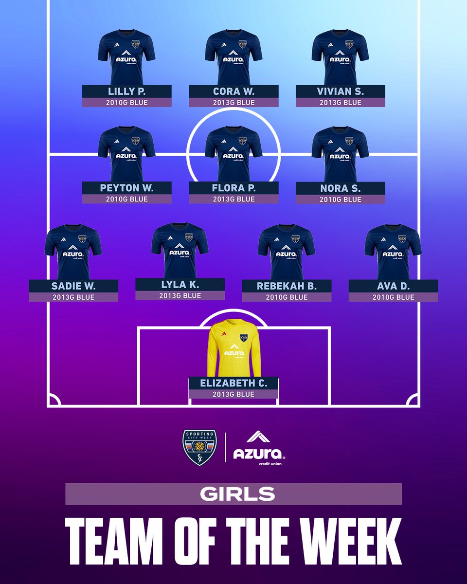 Sporting City West tweet media