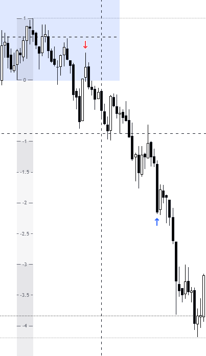 EyeofPlato's tweet photo. @TraderDext3r https://t.co/rTbvhFiLYG