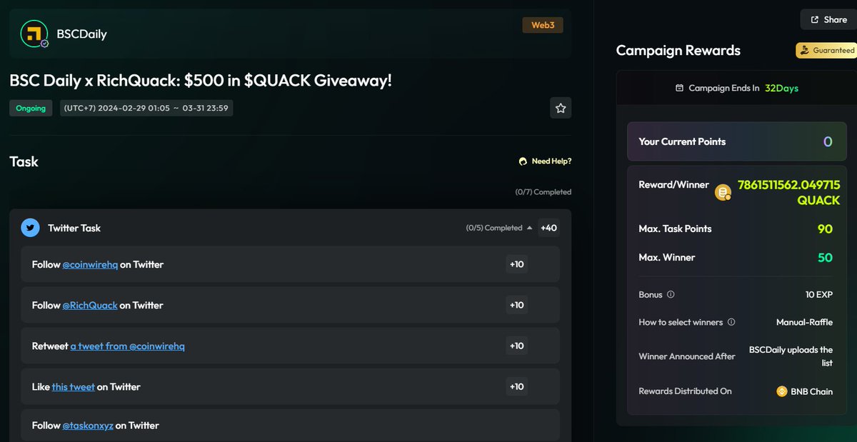bsc_daily's tweet image. 🚀 EXCLUSIVE GIVEAWAY - BSC Daily x RichQuack

Together with @RichQuack, we are excited to host an Exclusive #Giveaway for our communities on @taskonxyz

💸 Prizes: $500 in $QUACK for 50 winners

💥 JOIN NOW: rewards.taskon.xyz/campaign/detai…

⏳End on Mar 31

#Airdrop #QUACK