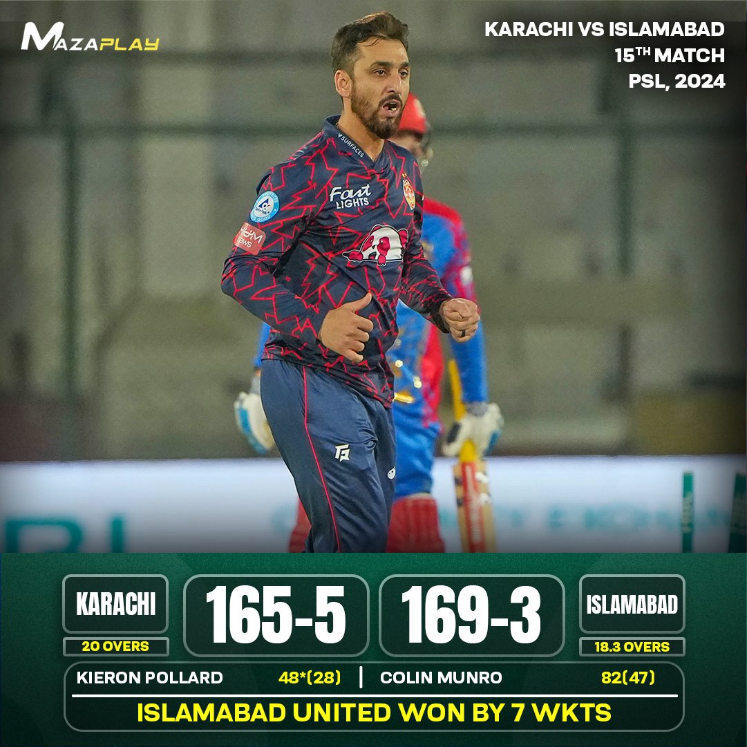 Colin Munro's stellar batting guides Islamabad United to a 7-wicket victory over Karachi Kings!

#ColinMunro #KieronPollard #IslamabadUnited #KKvsIU #HBLPSL9 #KarachiKings #PSL #psl2024 #irfanniazi #MazaPlay