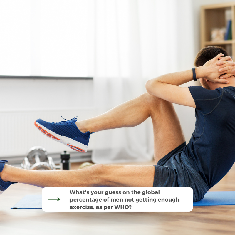 LeadgEdgeHealth's tweet photo. Did you know that physical inactivity is a global concern? 🌍 

According to the World Health Organization, approximately 70% of men worldwide are not engaging in enough physical activity. 🚶‍♂️💔

#HealthFacts #PhysicalActivity #GlobalHealth #FitnessMotivation https://t.co/qjYRD5hgqe
