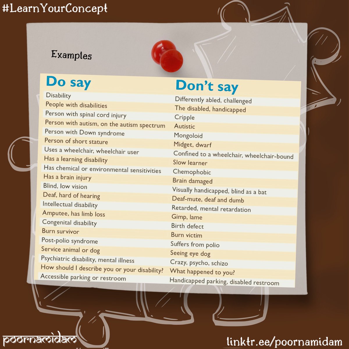 poornam_idam's tweet image. #LearnYourConcept series 1/🧵

Basic disability etiquette involves treating people with disabilities with respect.

For example, speak to the person directly, not to the person accompanying them.