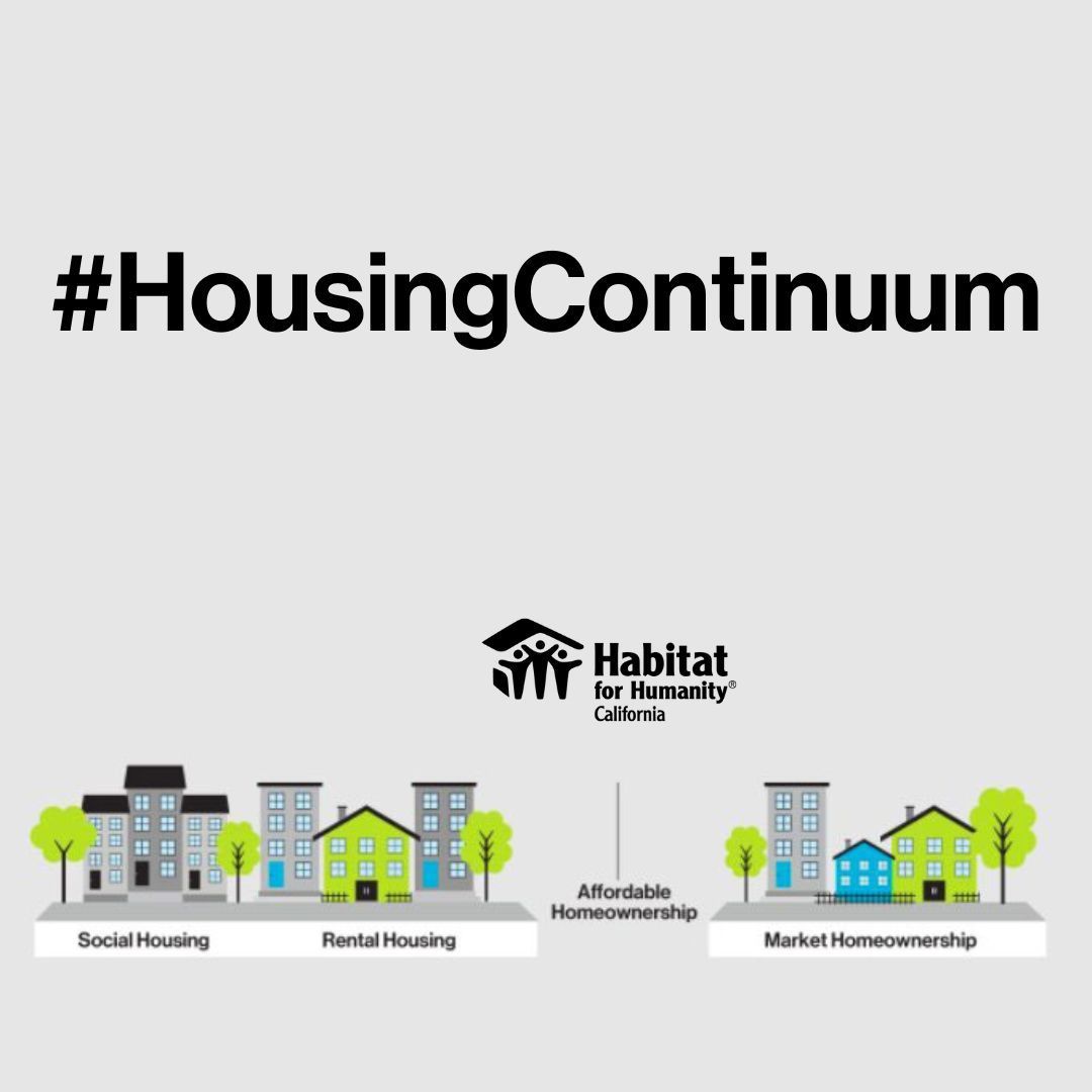 We believe in the transformative power of homeownership, which holds a critical place on the housing continuum. That's why we help families build and buy homes they can afford.
#HomeownershipMatters 
#BuildingCommunities 
#StabilityAndProsperity
#HousingContinuum