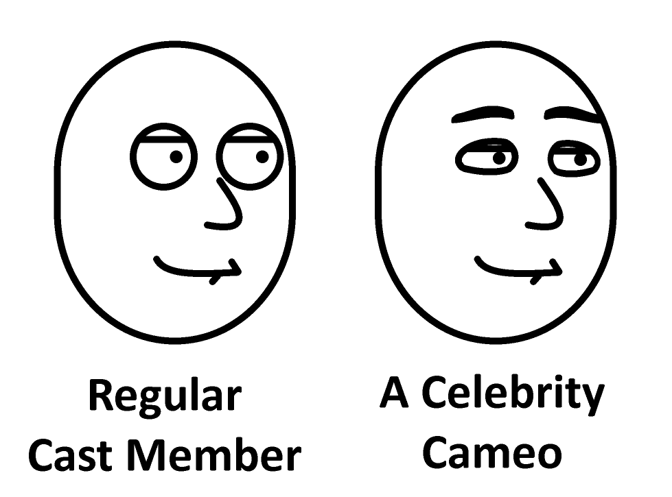 Is there a word for when cartoons do this?