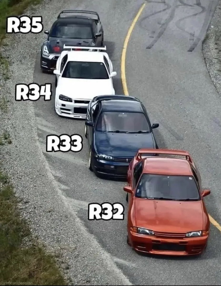 TunerScene's tweet photo. Rank these! 🤯🤔🔥 https://t.co/sSTO2GHfcX