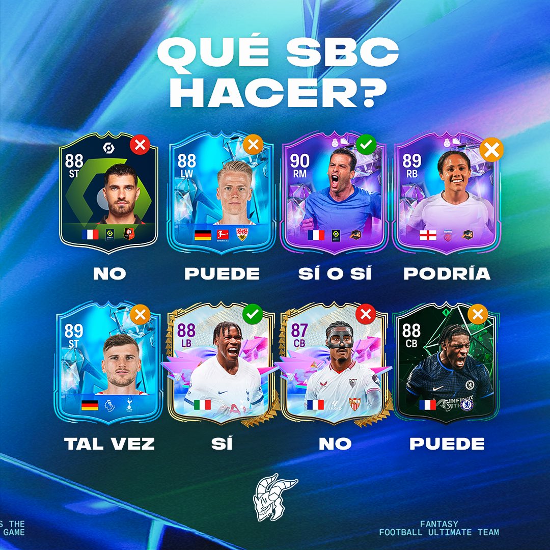 ¿Estás indeciso? 🤷🏻‍♂️ ¡Nosotros te ayudamos! ✅

 Te dejamos nuestro SBC Tracker para que te des una idea de cuáles son tus mejores opciones en el apartado de DCP’s. 🆕

#fc24 #eafc #fc #fut24 #fifaut #fut #fifa #fifa23 #ut #ultimateteam