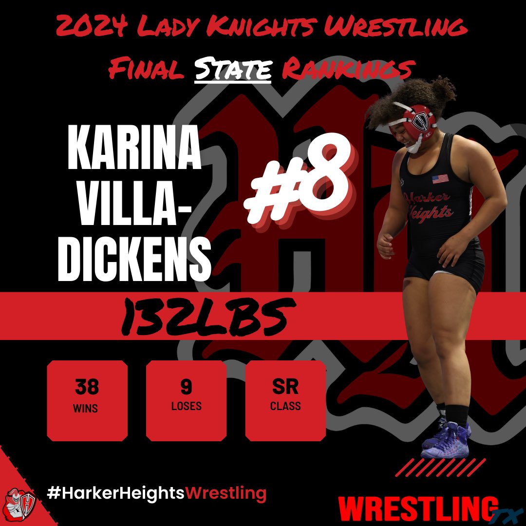 HHHS_Wrestling's tweet photo. WrestlingTexas Final Girls State Ranking of 2024! (Lower Weight)
#RepTheShied #KnightNationWrestling
@KilleenISD_ @HhhsKnights @knight_booster @WrestlingTexas https://t.co/Sf3k4XPCJc