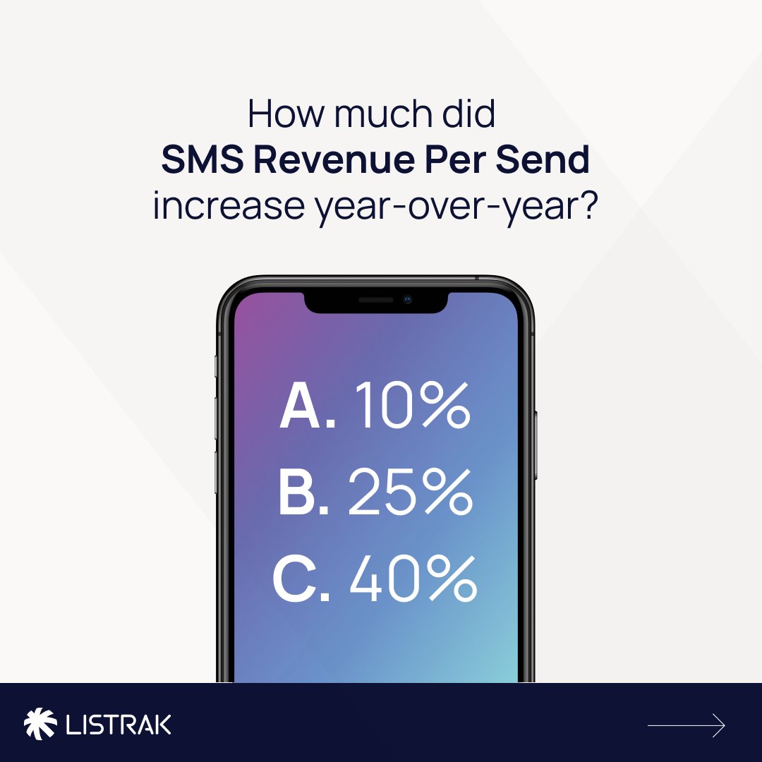 Listrak's tweet image. Hot off the press: Listrak&apos;s Cross-Channel Benchmark Report! Get it now for Email and SMS data across 13 campaigns and 14 verticals to uncover the most effective campaigns for brands and retailers today to shape your strategy.  ow.ly/o4QW50QIPHI  #Listrak #BenchmarkReport