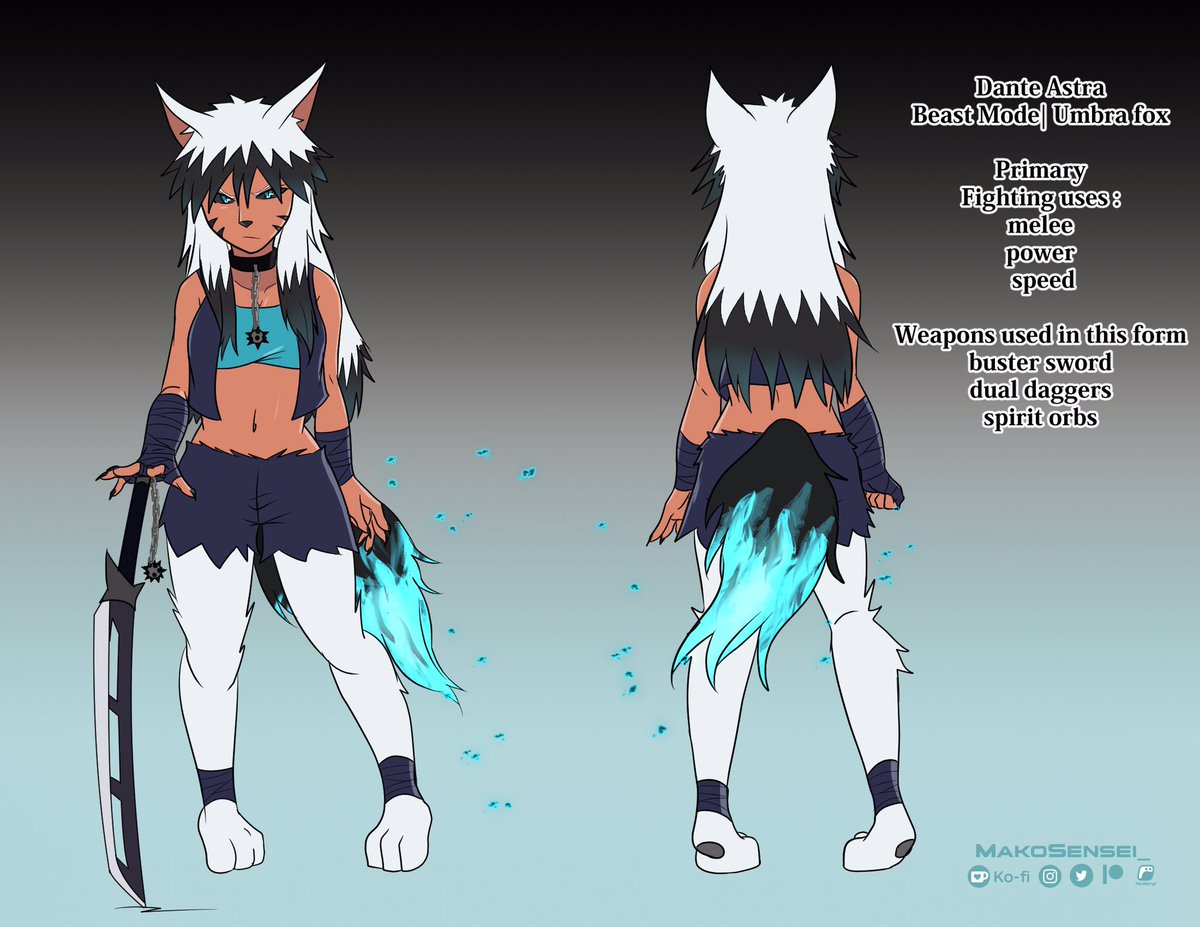 SoraKBM's tweet image. Heard this was going around again. So, I figured why not join in the fun? So have fun with her. #dtiys #DTIYS