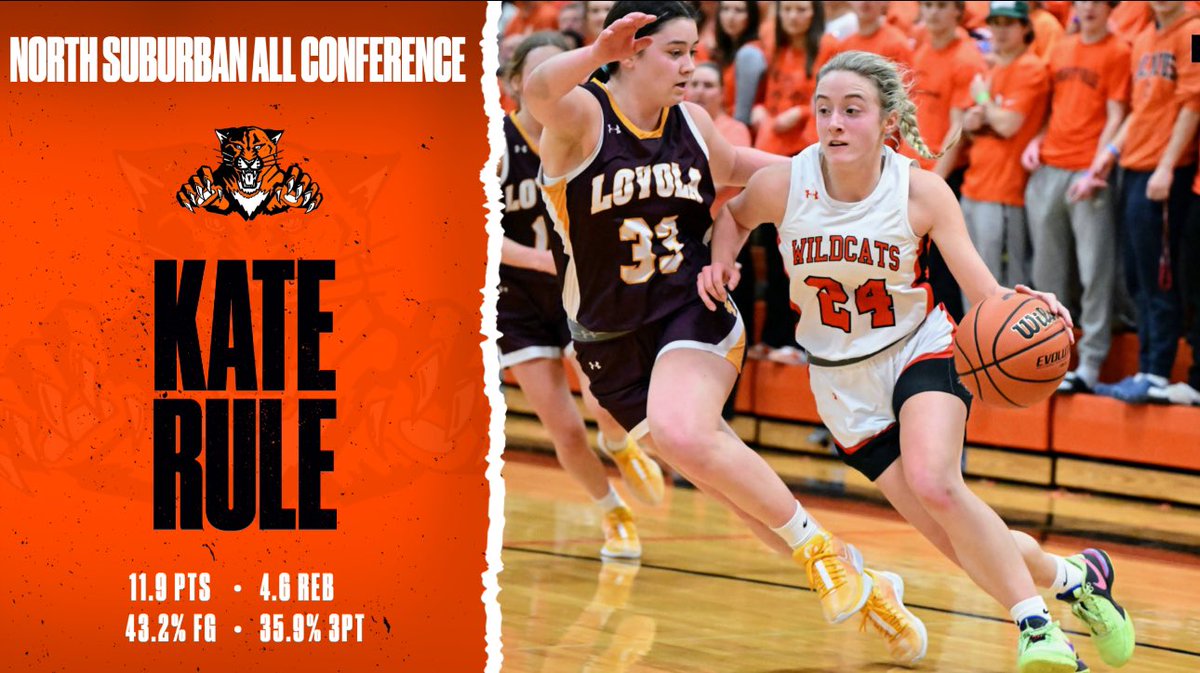 Libertyville Girls Basketball tweet media