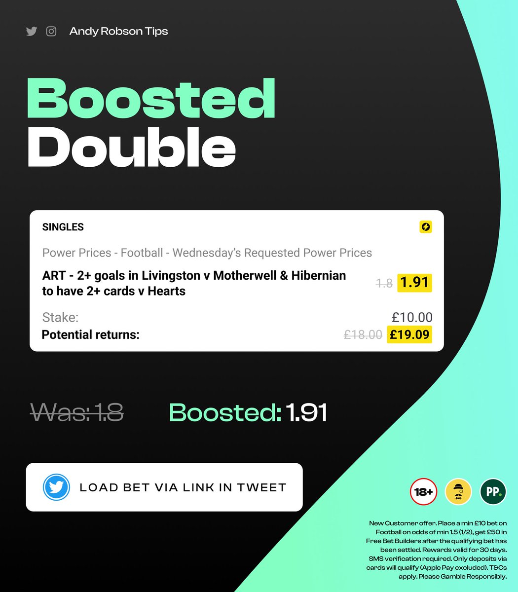 AndyRobsonTips's tweet photo. ⚡ Boosted Double

🏴󠁧󠁢󠁳󠁣󠁴󠁿 2+ goals in Livingston v Motherwell
🏴󠁧󠁢󠁳󠁣󠁴󠁿 Hibs to have 2+ cards v Hearts

Load Boost: https://t.co/8sAqpg2uku

🎁 Join Paddy Power, place £10 on this bet &amp; get £50 in Free Bets.

Claim here: https://t.co/W2ZBRUfZa5

18+, T&amp;Cs Apply. Ad. https://t.co/naBmqnNI4D