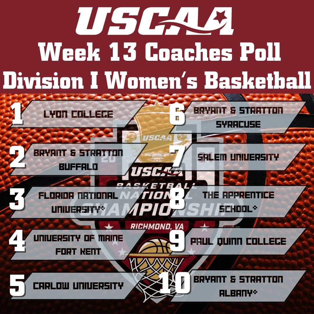 USCAA tweet picture