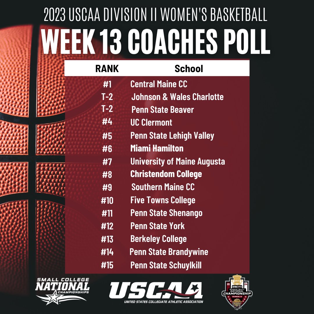 USCAA tweet picture