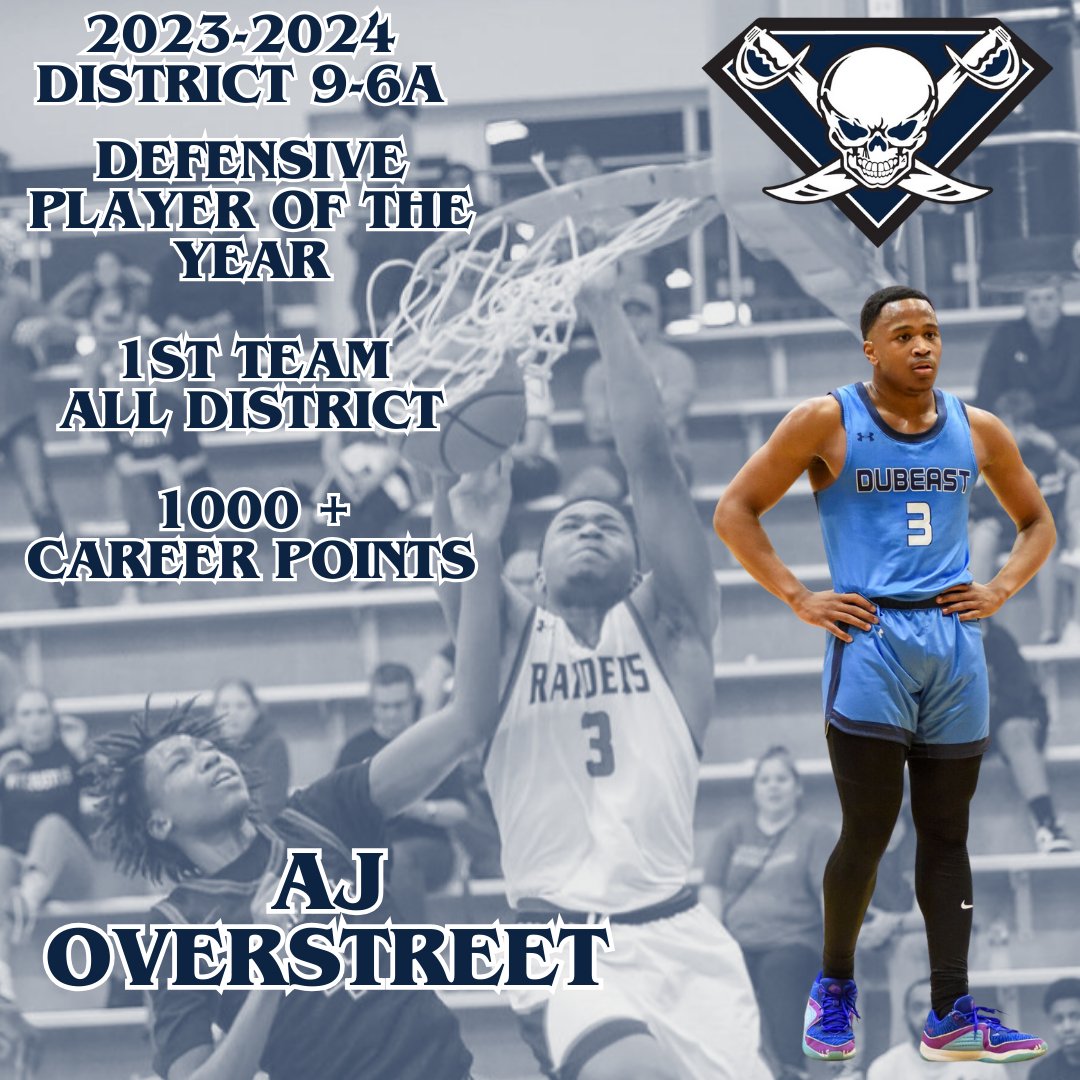Wylie East Men's Basketball (@weraiderhoops) on Twitter photo Congratulations: <a href="/AnthonyOverst3/">Anthony Overstreet</a>
๐ต Defensive Player Of The Year ๐ต
๐ต 1st Team All District ๐ต
๐ต 1000+ Career Points ๐ต Congratulations: <a href="/AnthonyOverst3/">Anthony Overstreet</a>
๐ต Defensive Player Of The Year ๐ต
๐ต 1st Team All District ๐ต
๐ต 1000+ Career Points ๐ต