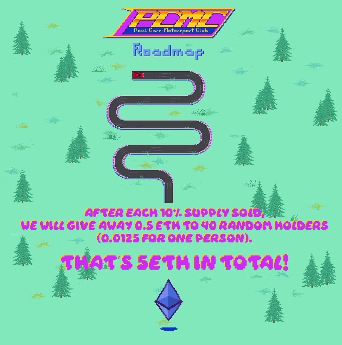 PCMC_NFT's tweet photo. 💣💣💣💣

We have decided that our roadmap will be one of the simpler ones you will ever see.

We have analyzed the roadmap options many times and have concluded that the best solution with the project prices we will reveal soon will be profit sharing with HOLDERS.

We will distribute a total of 5 ETH to you in 10 rounds. The rounds will be divide according to the percentage of the project sold out.

We will distribute 0.5 ETH to 40 people (0.0125 ETH per person) every 10% of the project sold out.

This means that with 100% of the project sold out, there will be 10 ETH draws for a total of 400 people. 

Example:

We sold 10% of the project (484 NFT). We start drawing 40 people from among the HOLDERS of our NFT. Each of the 40 people drawn, receives 0.0125 ETH for their wallet.

We will repeat the process every 10% of the project sold out.

#NFT #NFTCollection #NFTCommunity #NFTs #OpenSeaCollection #OpenseaNFTs #ETH #Ethererum #CryptoCommunity #Roadmap
