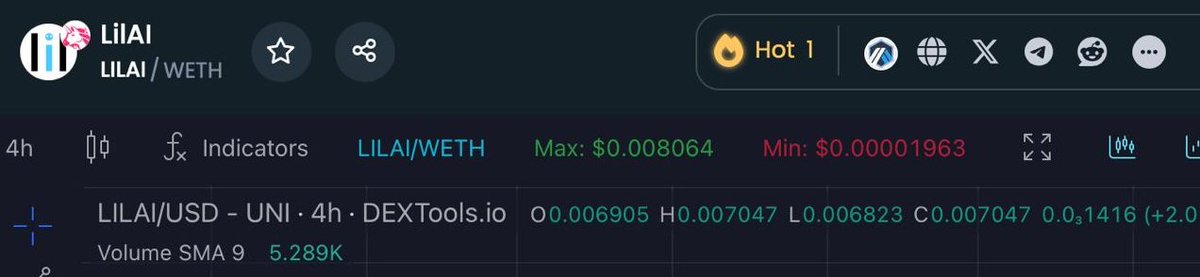 CryptoNeurox's tweet photo. @lilTheAI is trending #1 on Arbitrum πππ
Still a low market cap gem that many will discover, when it really gets wings.
$lilai is traded on Arbitrum chain.
#ConfidenceByDesign https://t.co/NIuw6TqjhL