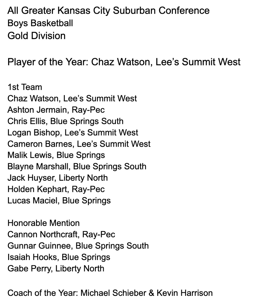 All-Conference 
Greater KC Suburban Conference 
Boys Basketball 
Gold Division  

Player of the Year: Chaz Watson, Lee's Summit West 

Coach of the Year: Michael Schieber &amp; Kevin Harrison, LS West

<a href="/maliklewis301/">Malik Lewis</a> <a href="/Two_Marshall2/">Blayne Marshall</a> <a href="/HuyserJack/">Jack Huyser</a> <a href="/KephartHolden21/">Holden Kephart</a> <a href="/LucasCaueMacie1/">Lucas Caue Maciel</a>