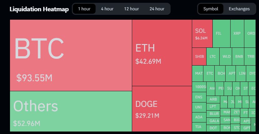 kRd 🐐 tweet media