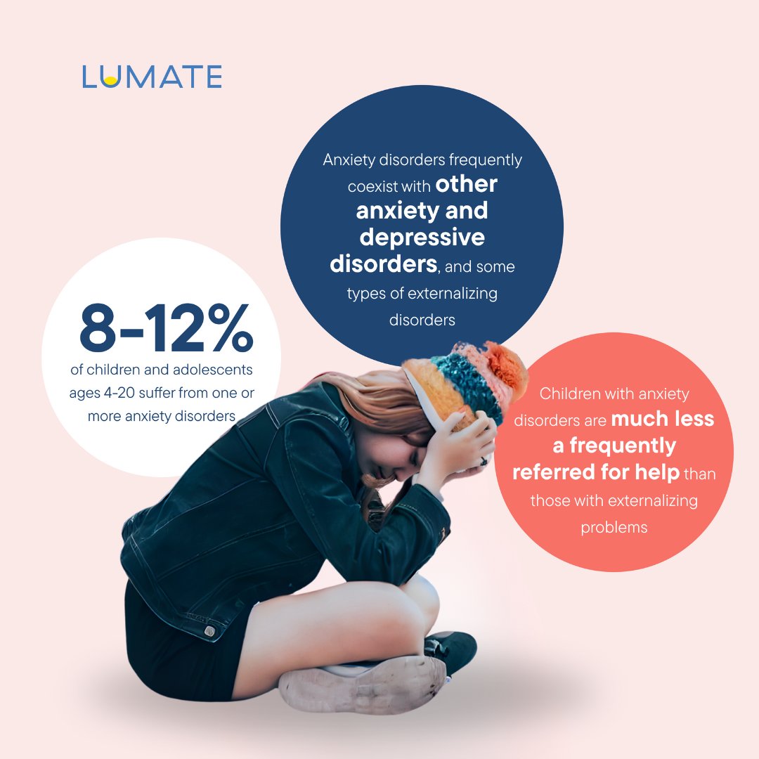 lumatehealth's tweet image. Did you know that 8-12% of children and adolescents ages 4-20 suffer from one or more anxiety disorders?

Learn more about our Mental Health Assessments at go.lumatehealth.com/3wq1GM7 or call us at 800-402-8768 #UMatter #LiveBravely
