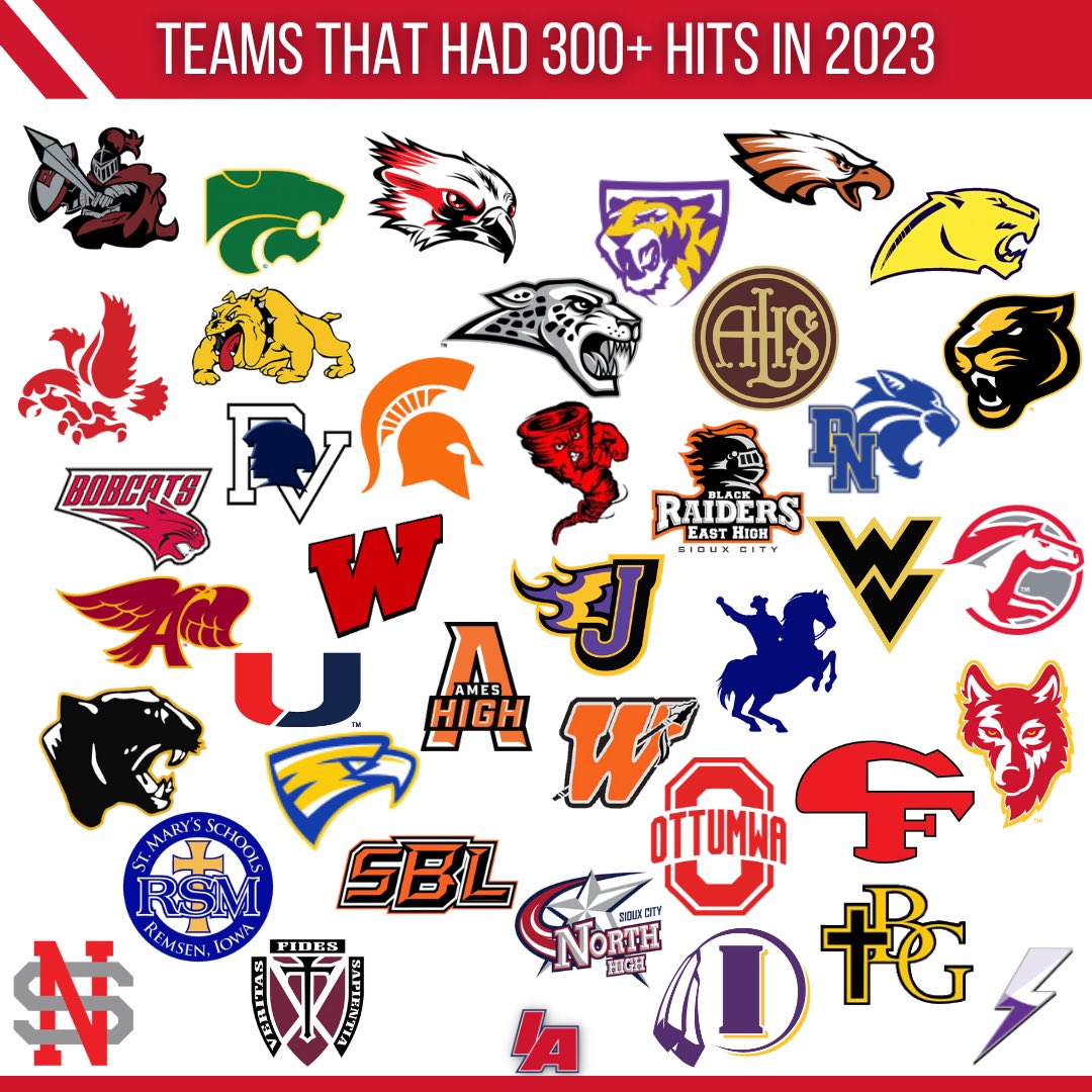 Like and share if your team tallied 3️⃣0️⃣0️⃣➕ hits last season 🔥

#IAbaseball #iahsbb
