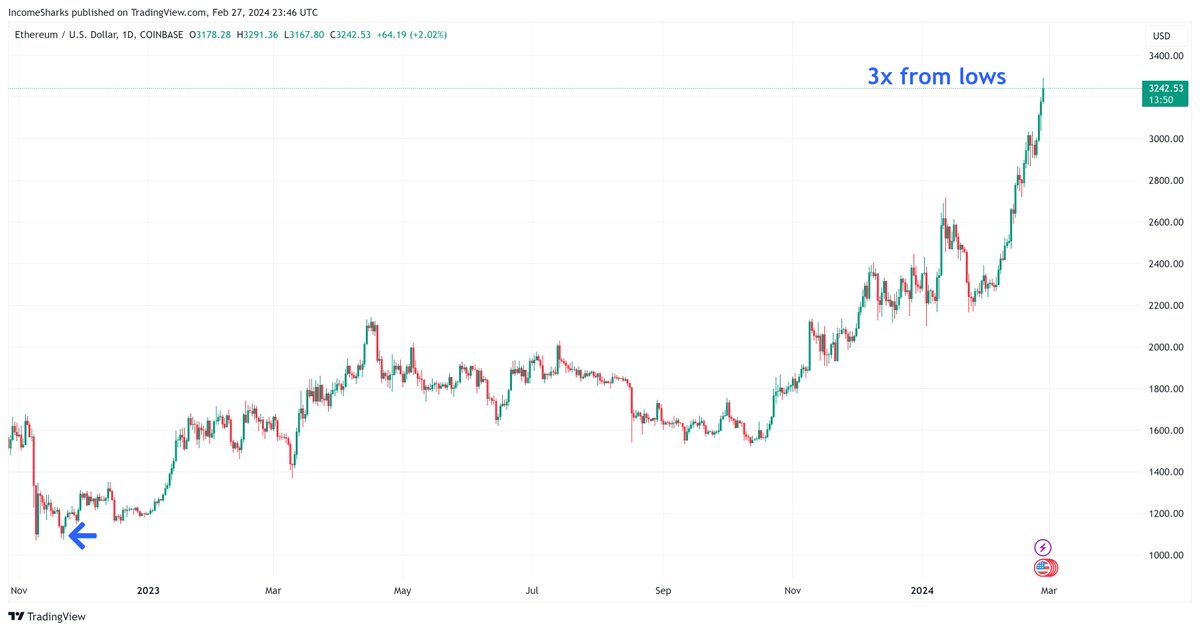 Trade Tracker tweet media