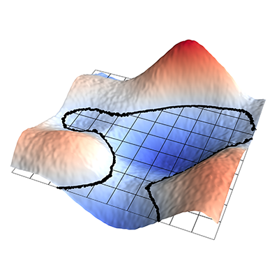 Experiments on gravity-capillary waves and stochastic partial differential equation theory link zero-height isolines and the critical 2D Ising model’s domain walls, revealing a novel connection between wave turbulence and critical systems go.aps.org/49Si46I